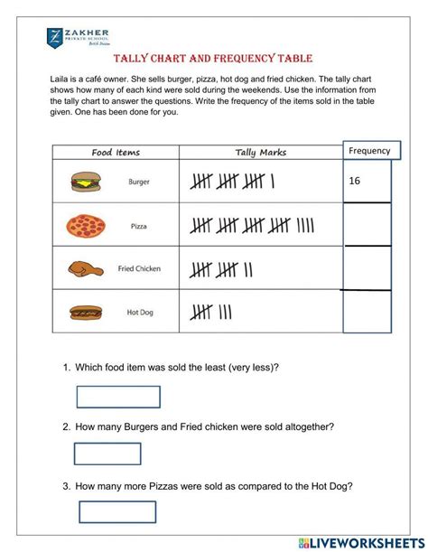 Reading Tally Charts St Grade Math Worksheet Greatschools