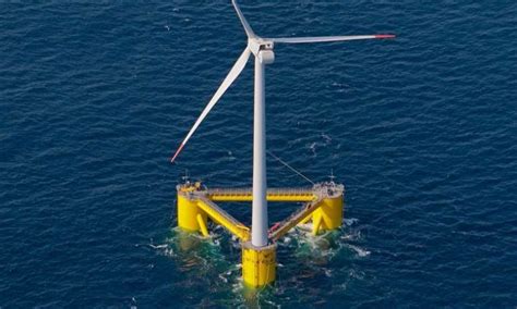 Aker Offshore Wind Et Hexicon Ont Conclu Un Accord Pour Prospecter Des