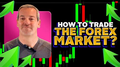 How To Start Forex Trading Beginners Guide With Andrew Mitchem Youtube