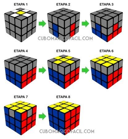 Resolvendo O Cubo Mágico Método De Camadas Em 30 48 OFF