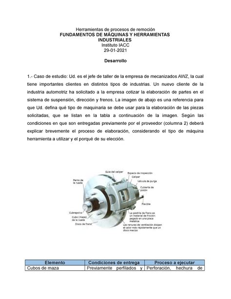 Fundamentos De Maquinas Y Herramientas Industriales Semana 1