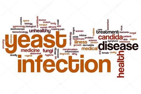 Yeast Infection Word Cloud Stock Photo Ibreakstock