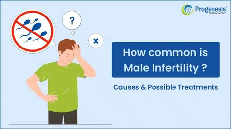 Male Infertility Causes And Possible Treatments