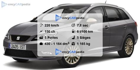 SEAT Ibiza ST 1 4 TSI S S 150 Fiches Techniques 2016 Performances