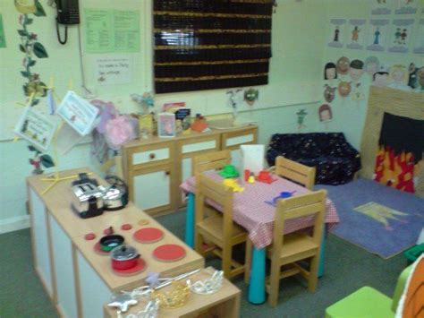 Home Corner Roleplay Display For Early Years And Ks1 And Ks2