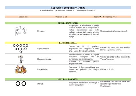 Bloque IV Didactica De La Expresion Corporal Y Danza PPT