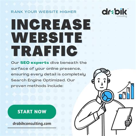 Drabik Consulting Inc Deerfield Beach Fl