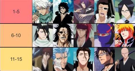 My Top 15 Coolest Male Bleach Characters That Ive Seen So Far Scrolller