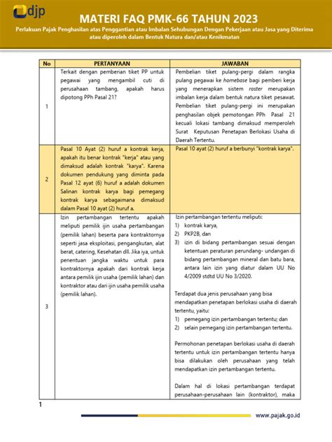 Slide Presentasi - FAQ Terkait PMK-66 Tahun 2023 | PDF