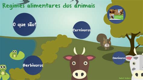 Regimes Alimentares Dos Animais By Isabel Isidoro On Prezi