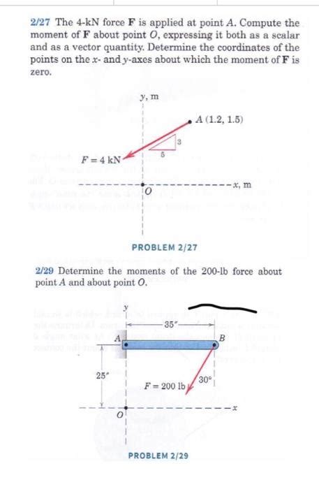 Solved The Kn Force F Is Applied At Point A Compute Chegg