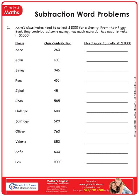 Subtraction Problems For Grade 4 Ib Pyp