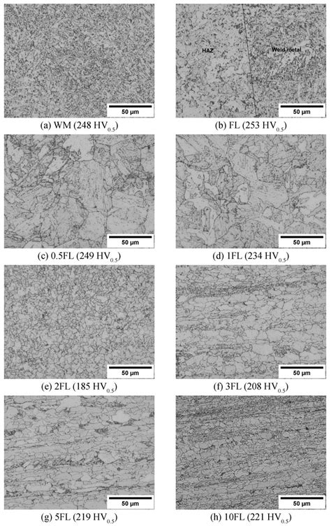 Microstructure At The Positions Relative To The Charpy V Notch In The