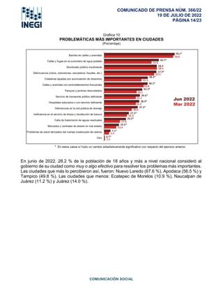 ENCUESTA DE SEGURIDAD URBANA 2T 2022 PDF