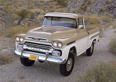 Pickup Trucks Archives - The Daily Drive | Consumer Guide® The Daily ...