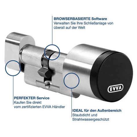 EVVA Airkey Starter Set Doppelzylinder