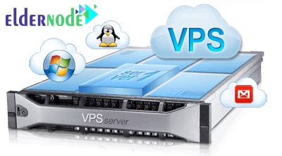 What Is A Virtual Private Server How To Buy VPS Eldernode Blog