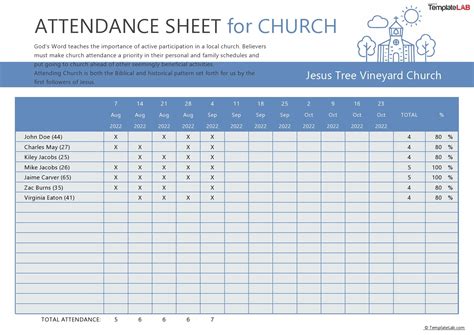 23 Free Printable Attendance Sheet Templates [Word/Excel]