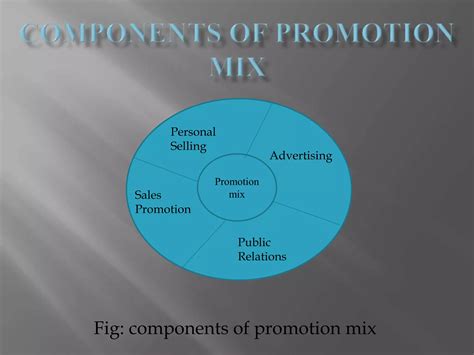 Principles Of Marketing Chapter 8 Promotion Pu Ppt