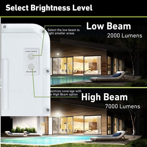 Good Earth Lighting 180 Degree 320 Wattage Equivalent Hardwired Led