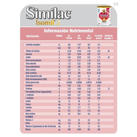 Isomil G F Rmula Infantil Etapa Abbott M Xico