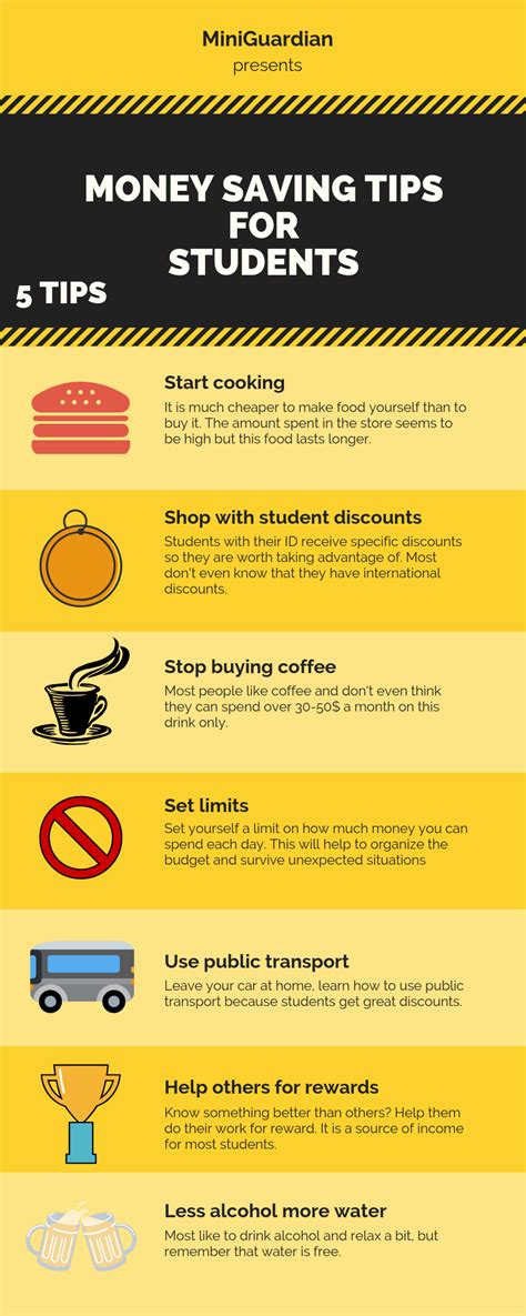 Money Saving Tips For Students Money Saving Tips Saving Tips Saving