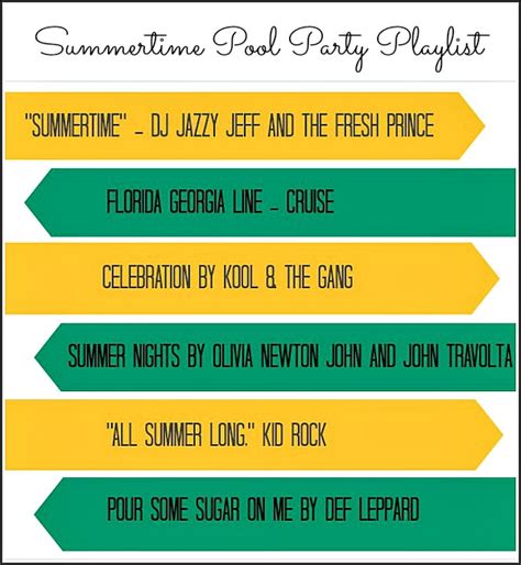 Summer Pool Party Playlist – and the Best Way to Listen to It