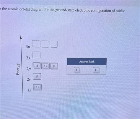 Solved The Atomic Orbital Diagram For The Ground State