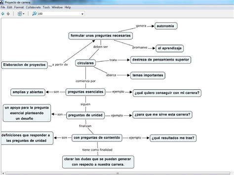 Calaméo Mapa Conceptual Preguntas Esenciales