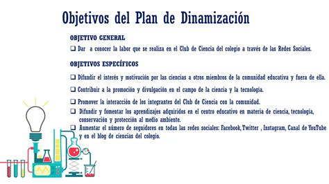 Dinamización en Redes Sociales del Club de Ciencia Mercedarias PPT