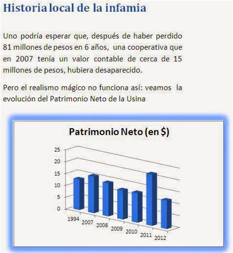 necodata Crónicas de pago chico 6 La cooperativa administrada por el