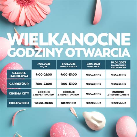 Wielkanocne Godziny Otwarcia Centrum Handlowe Focus W Bydgoszczy