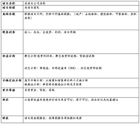 投资效益分析报告（八篇） 范文118