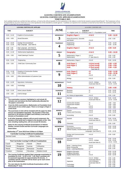 Leaving Cert 2015 Timetable - The Leaving Cert