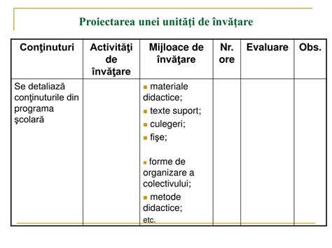 Ppt Consf Tuirile Cadrelor Didactice Din Nv M Ntul Primar