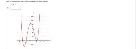 Solved Find The Polynomial Of The Specified Degree Whose Graph Is Shown Course Hero