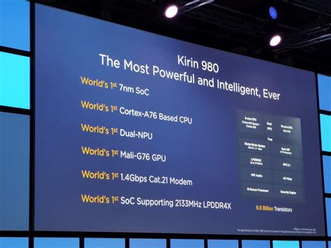 Huawei Kirin Ufficiale Con Doppia Npu E Nm Ifa Gizchina It