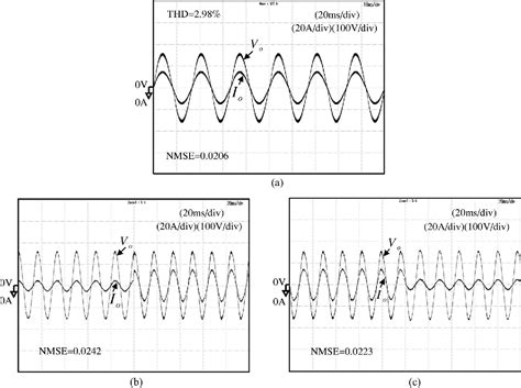 Figure From Design Of Adaptive Fuzzy Neural Network Control For A