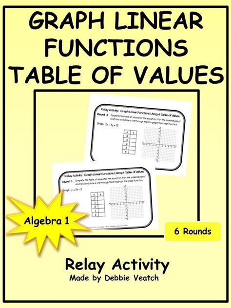 Graph Linear Functions Using Table Of Values Relay Algebra 1 Digital Linear Function