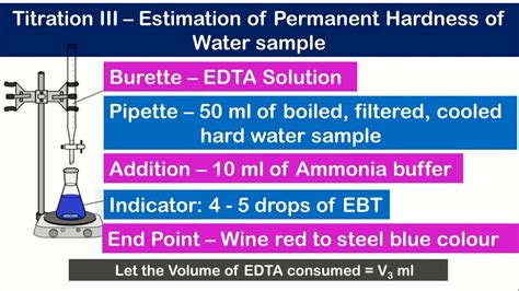 Estimation Of Hardness By Edta Method Engineering Chemistry Cy