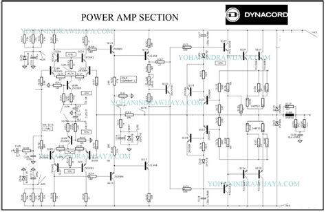 POWER MIXER DYNACORD MP7 Yohan From Indonesia