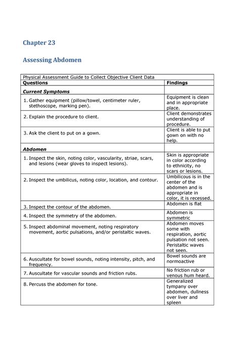 Ha Assessing Abdomen Chapter Chapter Assessing Abdomen