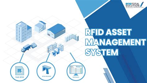 Rfid Asset Management Rfid Untuk Manajemen Aset Rfid Total Solution Youtube