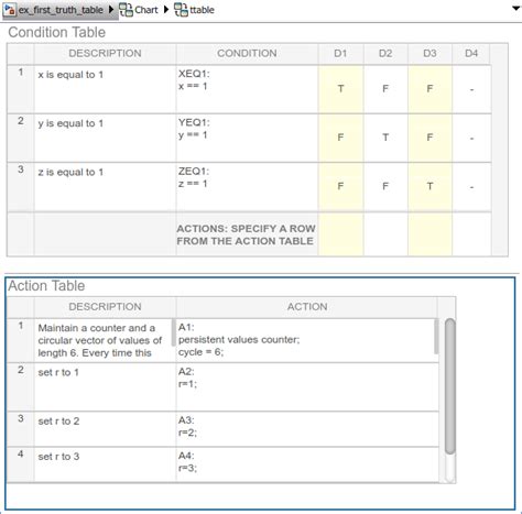 Table matlab - lassatampa