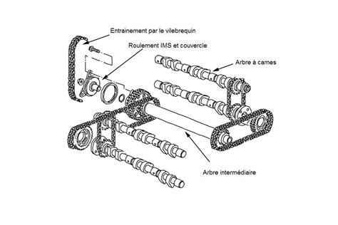 Accueil Rs Workshop Racing Engine Improvement Technology Gen Ve