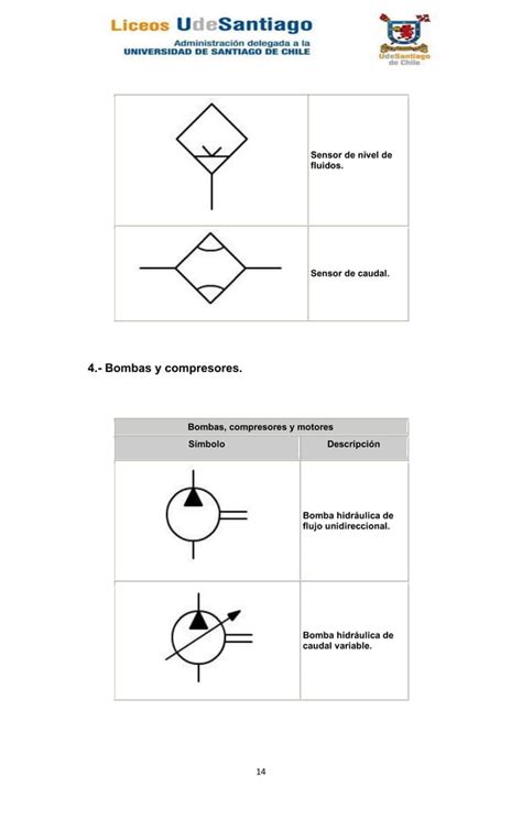 Simbología Neumática E Hidráulicapdf