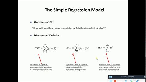 Introduction To Econometrics Lecture 11 Simple Regression Model