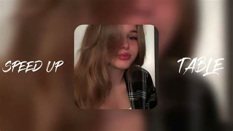 5mewmet - Разноцветные таблетки (speed up) - YouTube