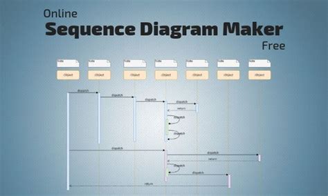 Web Sequence Diagram Tool