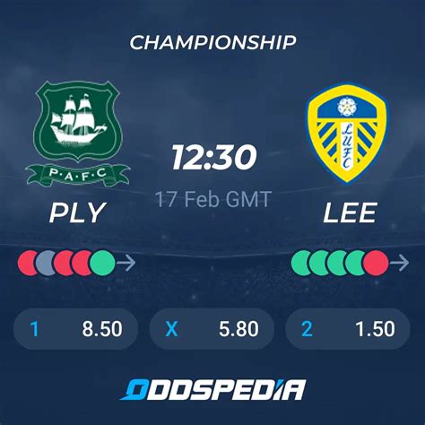 Plymouth Argyle vs Leeds» Predictions, Odds, Live Score & Stats